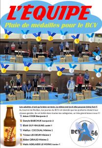 Tournoi jeunes du dimanche 17 novembre